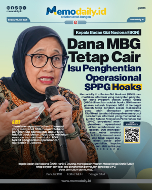 BGN Tegaskan Dana MBG Tetap Cair, Isu Penghentian Operasional SPPG Hoaks