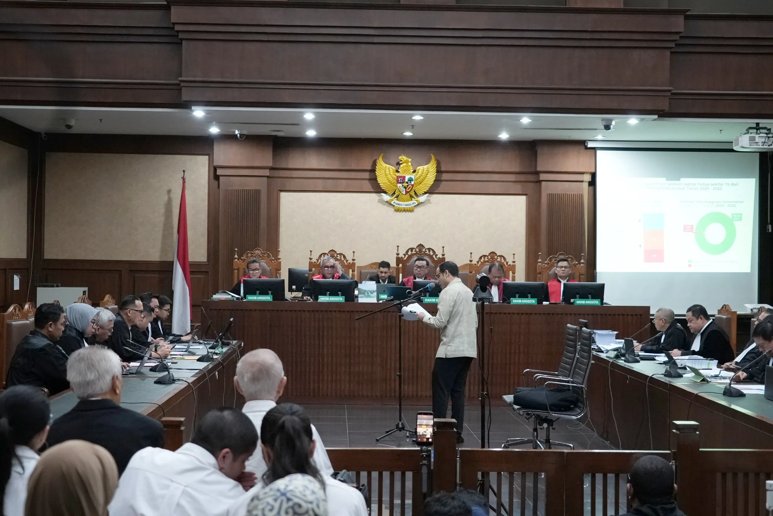 JPU: Duplik Terdakwa Perkuat Dakwaan Kasus Korupsi Chromebook Kemendikbudristek